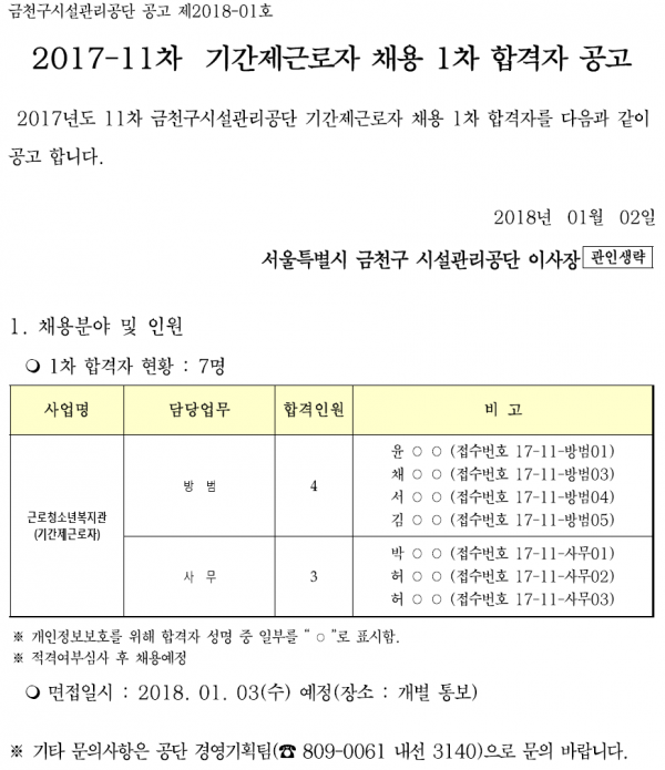 d6e46d2900e06f804327b0324f0cdcad_1514883