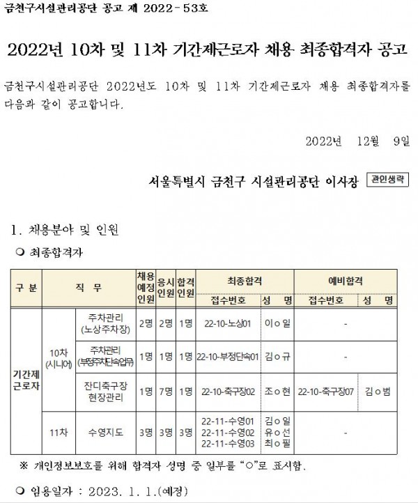 6310ed0914fae1bf9d9aa7fe33851886_1670567