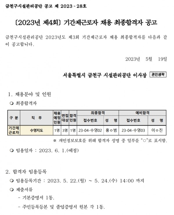 dda0003f7a418b890a5f630e1fe3cd81_1684478