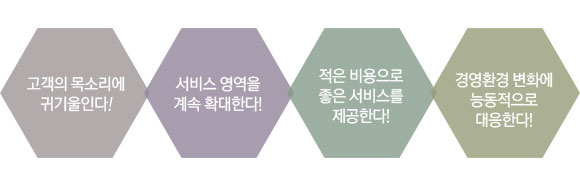 우리가 나아갈길